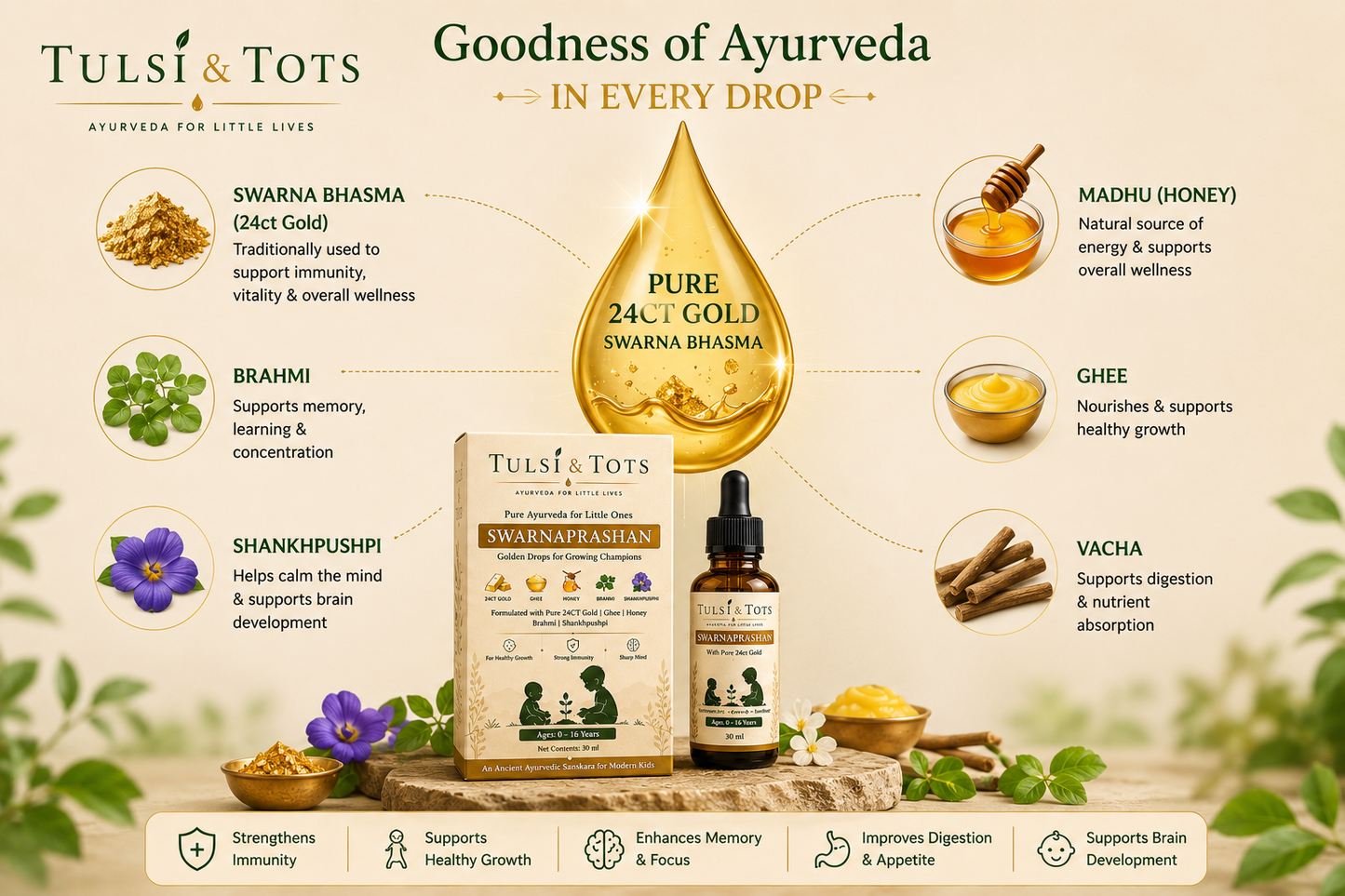 Tulsi & Tots  Swarnaprashan Drop For Kids - 15ml (0-16 Years)