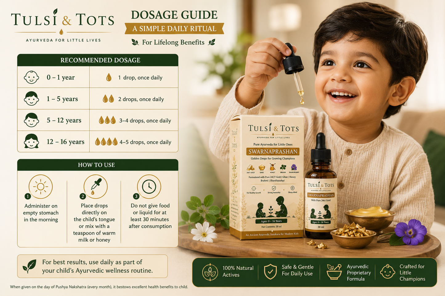 Tulsi & Tots Swarnaprashan Drop For Kids 15ml (Pack Of 2)
